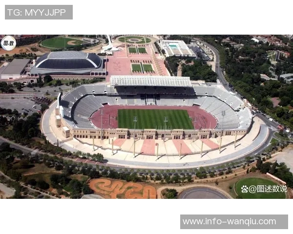 欧足联公布2028和2029年欧战决赛候选场馆包括安联竞技场和诺坎普 欧足联公布2028和2029年欧战决赛候选场馆包括安联竞技场和诺坎普