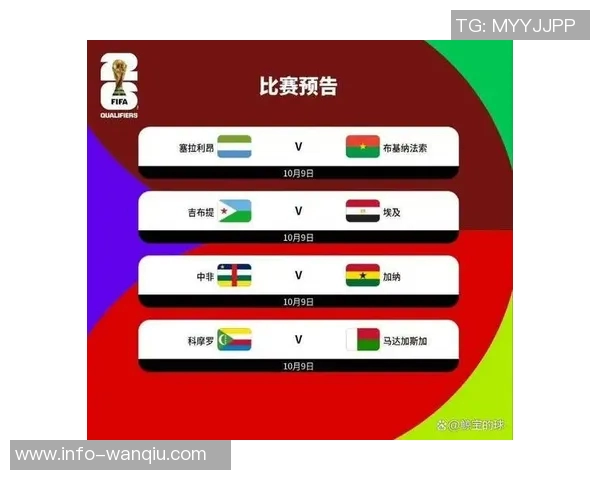 世界杯名额已定28席英格兰力争欧洲名额亚非球队全数确定 世界杯名额已定28席英格兰力争欧洲名额亚非球队全数确定